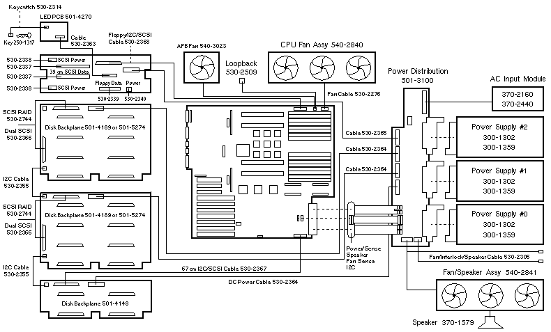 K20a2 Alternator Wiring Diagram