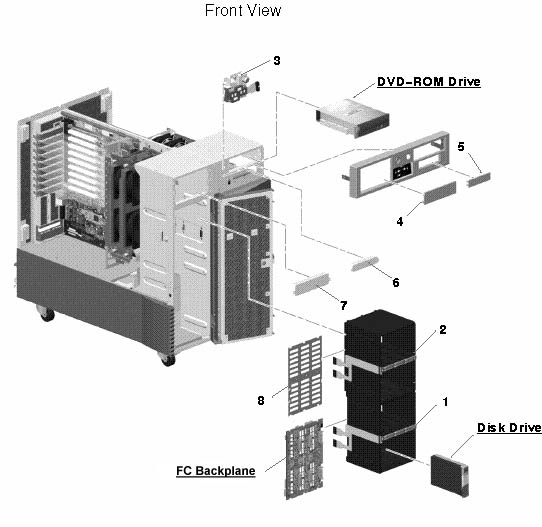 Sun Fire V880 Exploded View