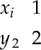 $matrix { lcol { x sub i above y sub 2 } ccol { 1 above 2 } }$